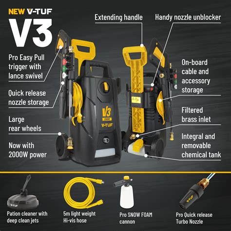 V TUF V3 Electric Pressure Washer .